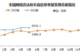 记者：武里南联老板和老板娘横行霸道，曾给越秀山“下降头”做法